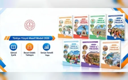 Millî Eğitim Bakanlığı, Yurt Dışındaki Türk Çocukları İçin Yenilenen 7 Seviyelik Türkçe ve Türk Kültürü Ders Kitaplarını Erişime Açtı