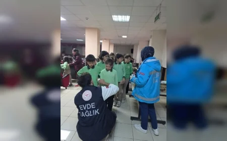Çorum’da Sağlıklı Çocuk, Sağlıklı Gelecek Programı Kapsamında Öğrenciler Sağlık Elçisi Oldu
