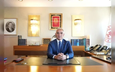 Kültür Ve Turizm Bakanı Mehmet Nuri Ersoy Duyurdu: Troya’da 160 Yılı Aşkın Kazı Tarihinde İlk Müzik Aleti Bulundu