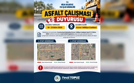 Milas Belediye Başkanı Fevzi Topuz: “İlçemize Yakışır Bir Ulaşım Konforunu Hep Birlikte Yaşayacağız”