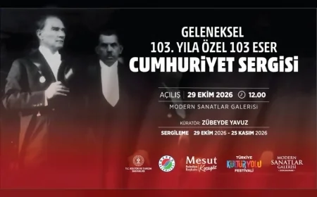 Kepez’de Cumhuriyet’in 103. Yılı 103 Eserle Kutlanacak: Dokumapark’ta Cumhuriyet Sergisi Açılıyor