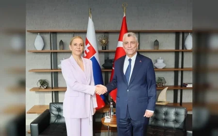 Ticaret Bakanı Ömer Bolat: “Slovakya ile 5 milyar dolarlık ticaret hedefine ulaşmakta kararlıyız”