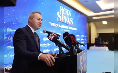 Sivas Belediye Başkanı Dr. Adem Uzun’un Öncülüğünde “Rota Sivas” ile Kentin Yeni Turizm Vizyonu Tanıtıldı
