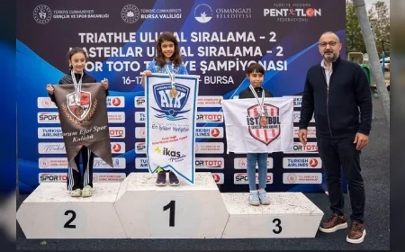 Çorum Efor Spor Kulübü Dünya Şampiyonası’na Gidiyor