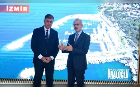 Ulaştırma ve Altyapı Bakanı Abdulkadir Uraloğlu: “İzmir’de 2. Çevre Yolunun Projesini Bitirdik, Finansman ve Yapım Yöntemini Görüşüyoruz”