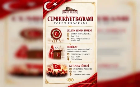 ELAZIĞ VALİLİĞİ 29 EKİM CUMHURİYET BAYRAMI KUTLAMA PROGRAMINI AÇIKLADI