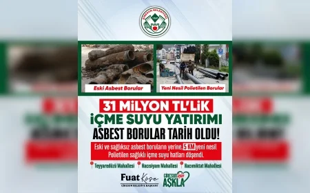Giresun Belediyesi, Teyyaredüzü ve İnönü Caddesi’nde 31 Milyon TL’lik İçme Suyu Altyapı Yatırımını Tamamladı