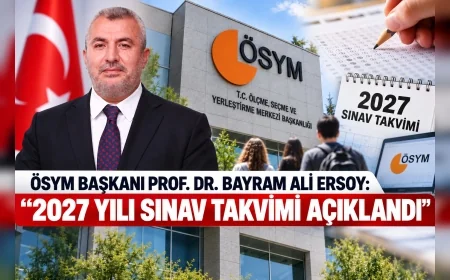 ÖSYM Başkanı Prof. Dr. Bayram Ali Ersoy: “2027 Yılı Sınav Takvimi Açıklandı”