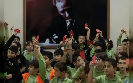İzmir Büyükşehir Belediyesi İklim Eğitimlerinde Hedef Büyüttü: 5 Bin Öğrenciye Ulaşılacak