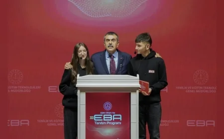 Millî Eğitim Bakanı Yusuf Tekin: “EBA’nın 6 Milyon Aktif Kullanıcısı Var, Türkiye Dijital Eğitim Altyapısında Öne Çıkıyor”