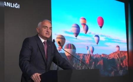 Kültür ve Turizm Bakanı Mehmet Nuri Ersoy: “Krizlere karşı attığımız adımların sonuçlarını alıyoruz”