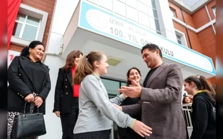 Aliağa 100. Yıl Ortaokulu’nda Öğrencilerin Araştırıp Ürettiği “Geleceğin Sınıf Laboratuvarı” Hizmete Açıldı