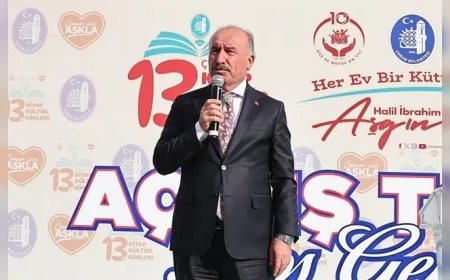 Çorum Valisi Ali Çalgan, 13. Kitap ve Kültür Günleri Fuarı’nı Ziyaret Ederek Osmanlı Belgelerinde Çorum Sergisinin Açılışını Gerçekleştirdi