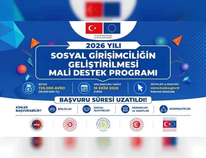 KUZKA’nın SOSGİP Mali Destek Programında Son Başvuru Tarihi 16 Ekim’e Uzatıldı