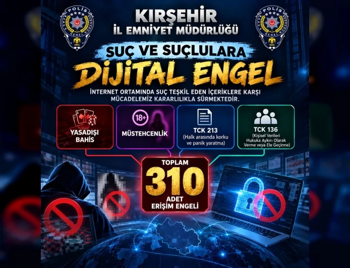 Kırşehir İl Emniyet Müdürlüğünden Siber Suçlara Darbe: 310 İnternet Adresine Erişim Engeli
