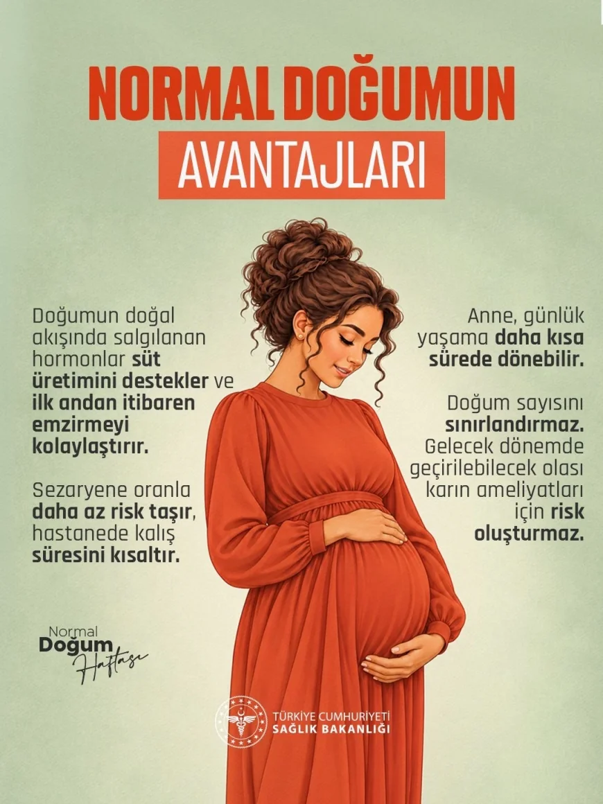 Sağlık Bakanı Prof. Dr. Kemal Memişoğlu: “Normal doğum oranımızı yüzde 15,8 artırdık”