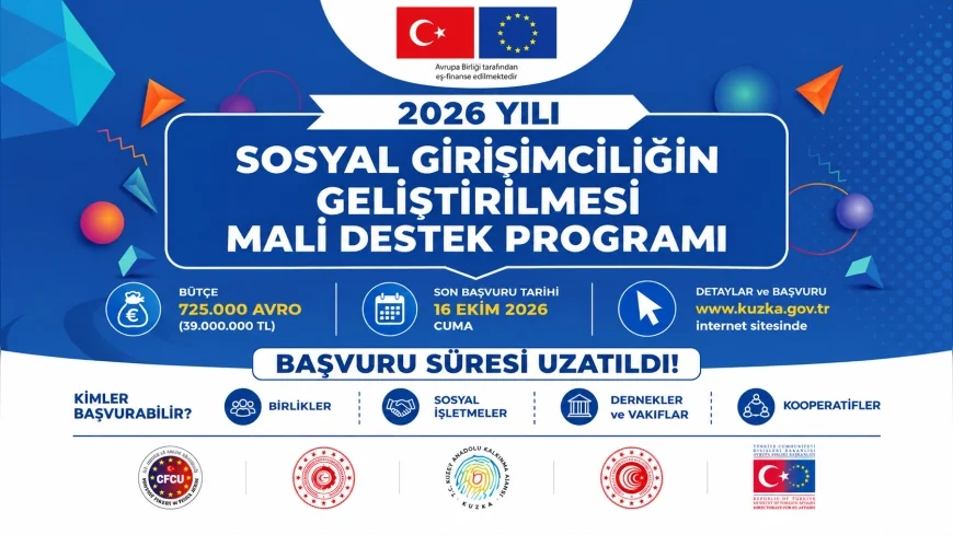 KUZKA’nın SOSGİP Mali Destek Programında Son Başvuru Tarihi 16 Ekim’e Uzatıldı