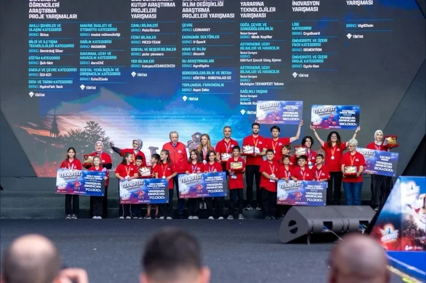 Denizli’nin bilim merkezinden TEKNOFEST 2026’da dört Türkiye derecesi