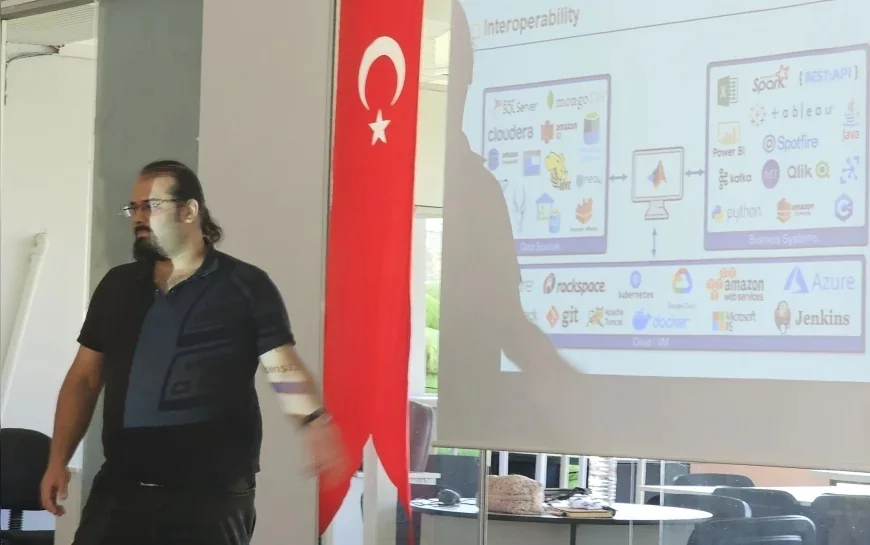 Ege Üniversitesinde MATLAB ve Yapay Zekâ Eğitimi: Öğrenciler Makine Öğrenmesini Uygulamalı Olarak Öğrendi