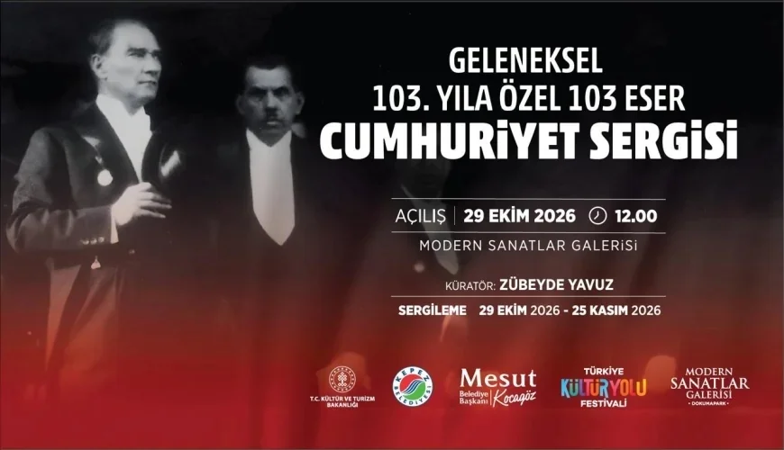 Kepez’de Cumhuriyet’in 103. Yılı 103 Eserle Kutlanacak: Dokumapark’ta Cumhuriyet Sergisi Açılıyor