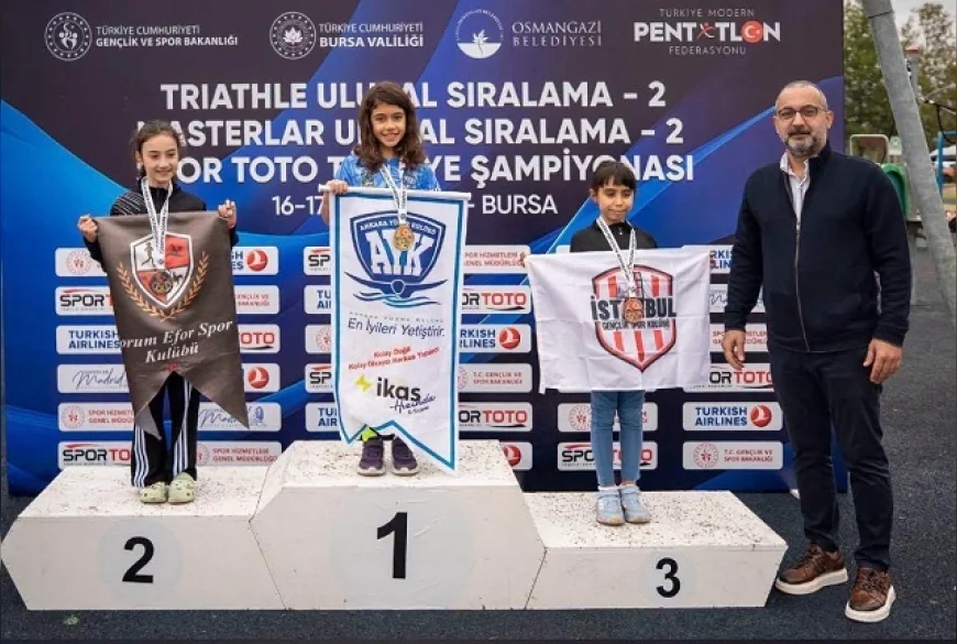 Çorum Efor Spor Kulübü Dünya Şampiyonası’na Gidiyor
