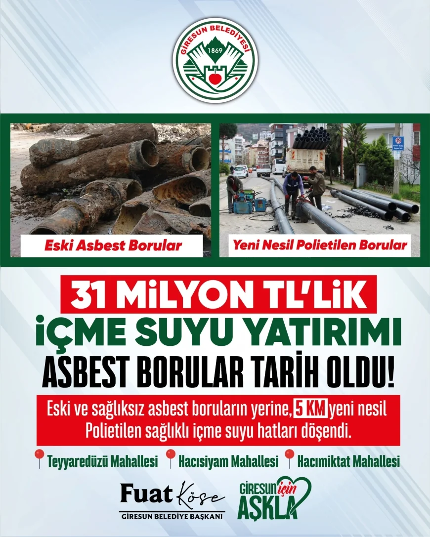 Giresun Belediyesi, Teyyaredüzü ve İnönü Caddesi’nde 31 Milyon TL’lik İçme Suyu Altyapı Yatırımını Tamamladı