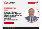 Çorum FK’dan Samsun’da 3 puan: Şimdi sıra Çorum’un tribünlerdeki gücünü göstermesinde